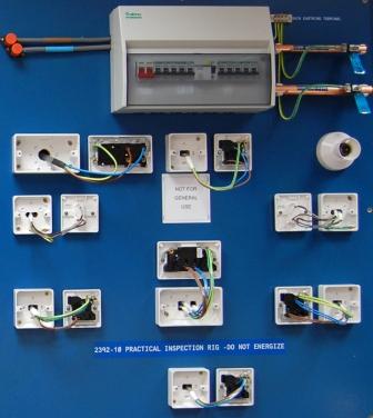 visual identification exercise at morris services limited